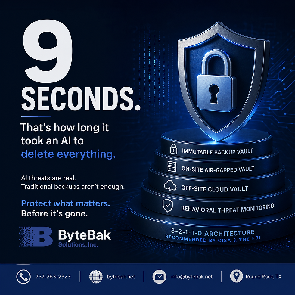 AI Deleted a Company's Entire Database in 9 Seconds. Here's What Every Round Rock Business Owner Needs to Know.