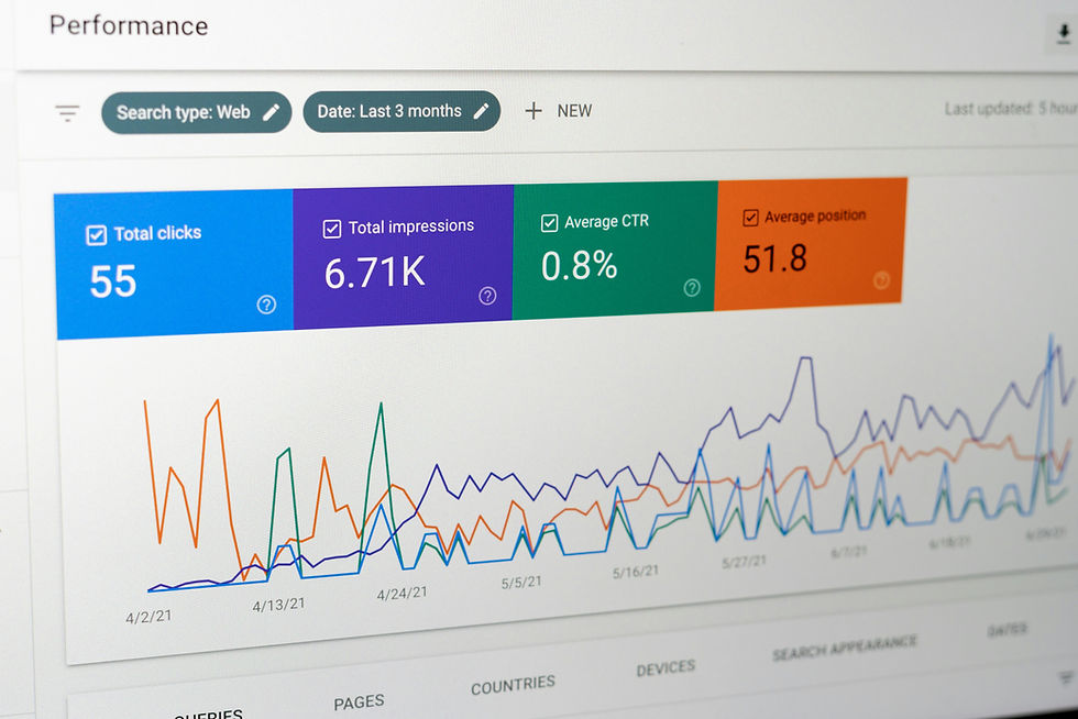 paid media dashboard