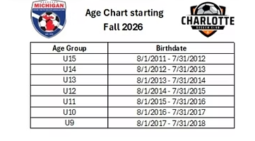 Age group table.png