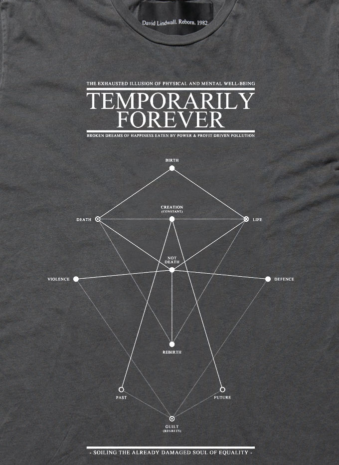 Thumbnail: Temporarily Forever