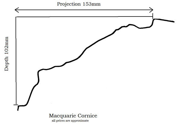 Thumbnail: Pressed Aluminium Cornices - Macquarie