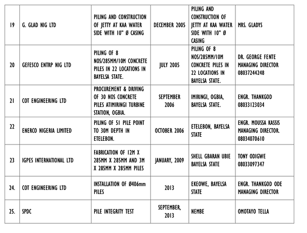 Screenshot 2025-08-25 at 16.28.10.png