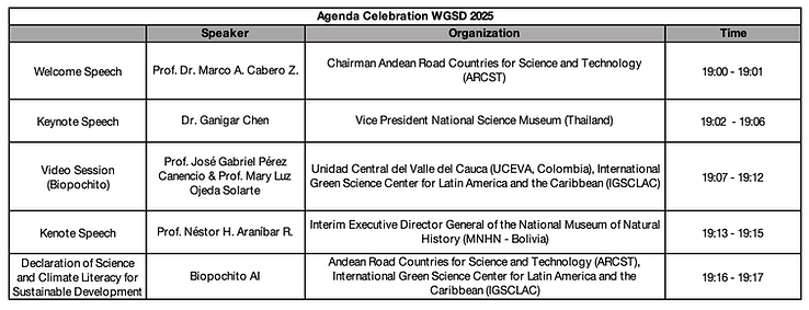 Screenshot 2025-12-05 at 21.52.43.png