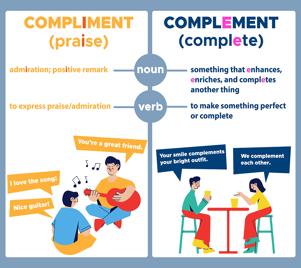 The difference between "compliment" and "complement"