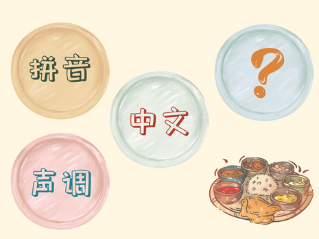 学习中文 = 小菜一碟 ？【第一集】