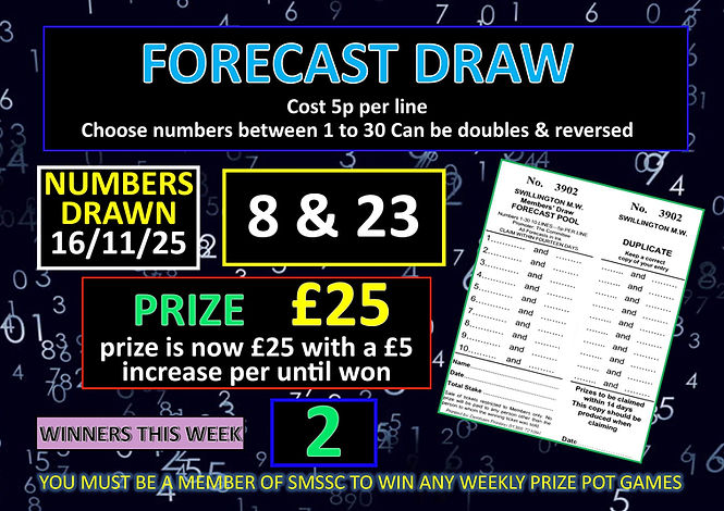 FORECAST DRAW 1.jpg