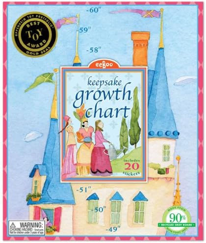 Growth Chart in Princess and Castle theme