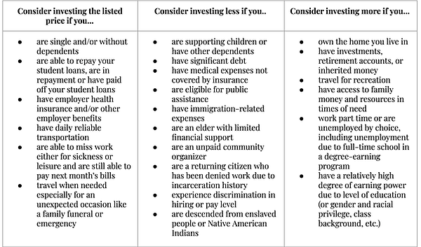 table for pricing.png