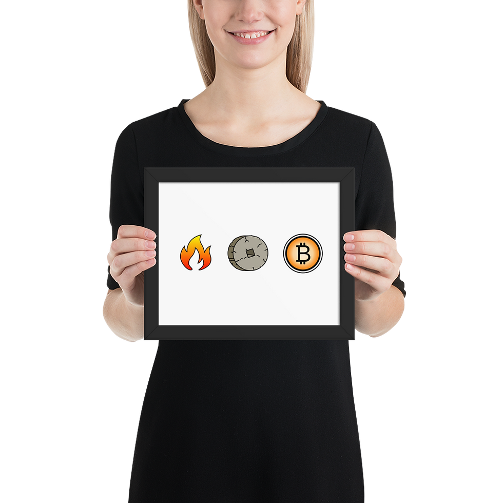 Thumbnail: Fire - Wheel - Bitcoin | Framed photo paper poster