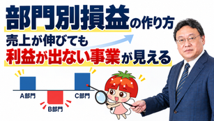 部門別損益
