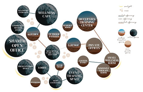 The Oasis Final Tess Parisi (14).jpg