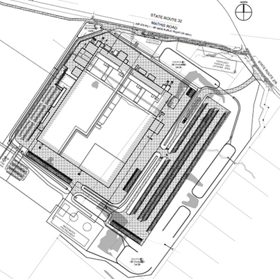 Nestle Purina Plant Planning Study