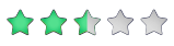 Two and a half green star rating