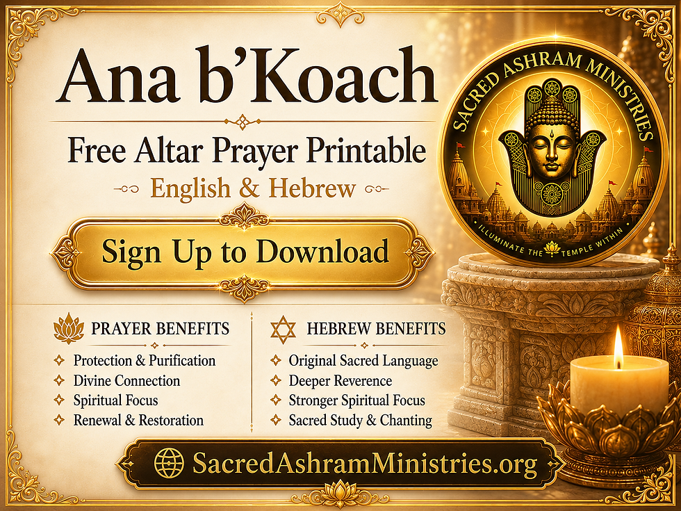 Thumbnail: Ana b’Koach Prayer Printable — English & Hebrew