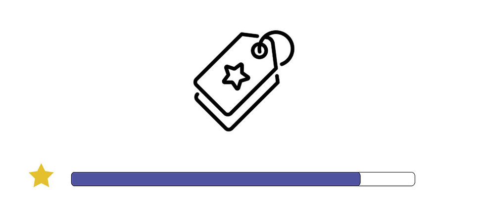 Brand Identity