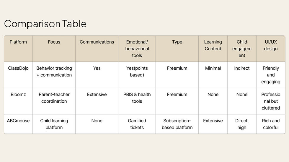 UI PORTFOLIO_page-0014