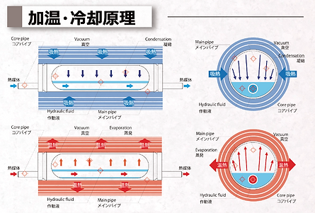 NSP仕組みimage.png