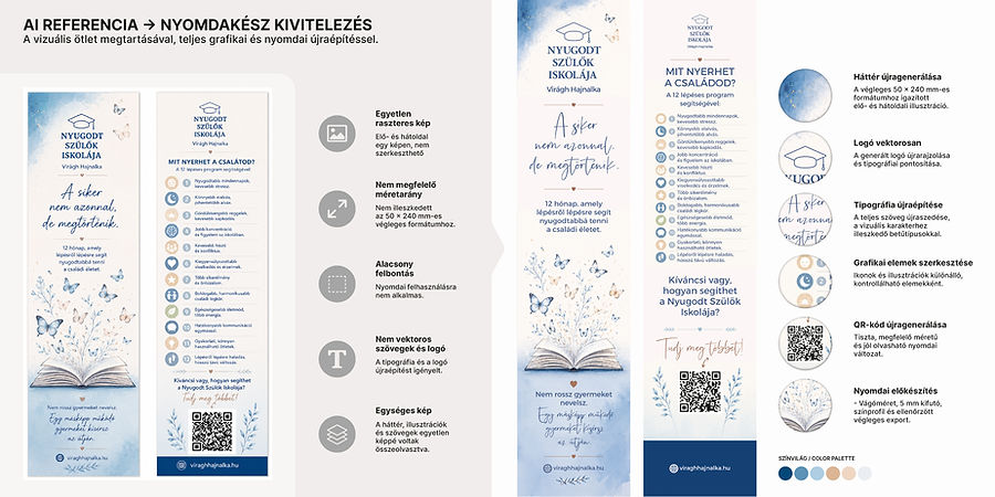 School of Calm Parents: From AI reference to print-ready graphics