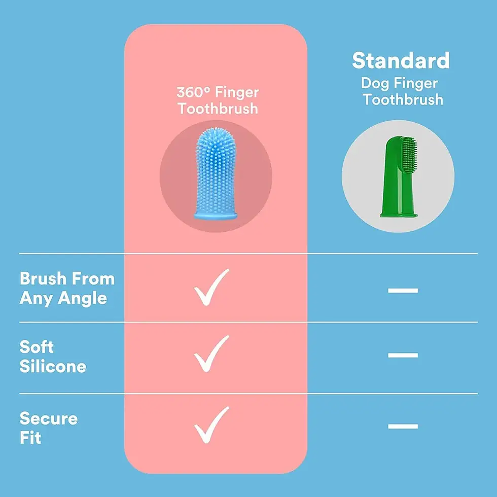Thumbnail: Super Soft Silicone Pet Finger Toothbrush for Dogs Cats Teeth Cleaning Breath Ca