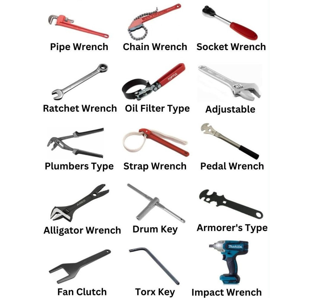 Wrenches