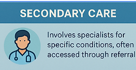 Secondary_care.png