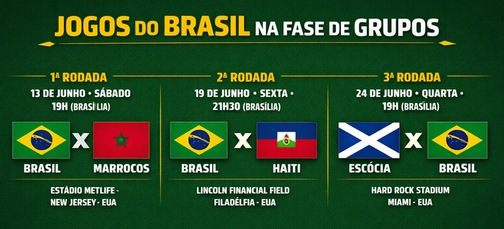 Copiloto_20260607_153646.png