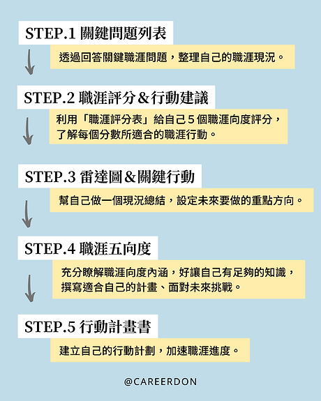 小心這五件事殺了你的工作熱情 (1).png