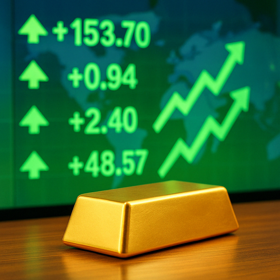 Goldbarren als Symbol für sichere Investitionen bei steigenden Preisen 2025