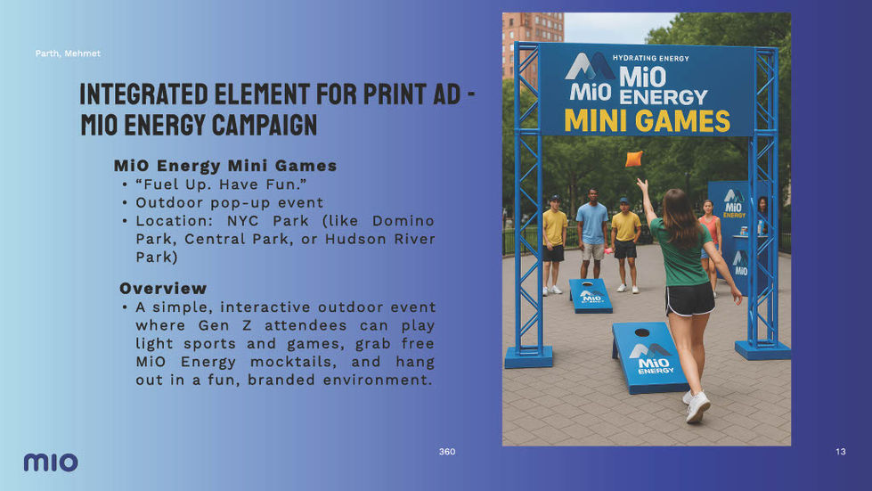 Integrated Element Activity For the Campaign