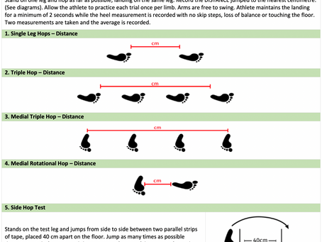 ACL INJURY MANAGEMENT STRATEGY - 8-12 MONTH RETURN TO SPORT ASSESSMENT