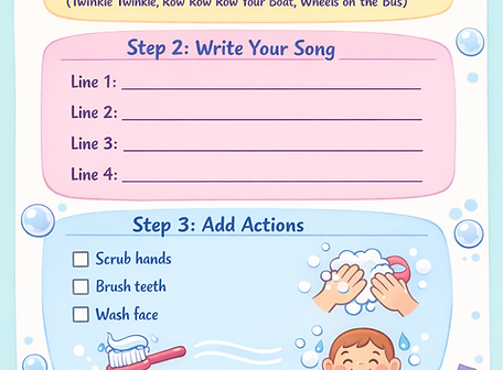 Hygiene Song Routine Chart pdf.png
