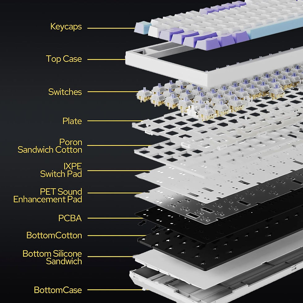 Thumbnail: AJAZZ AK820/Pro Wireless Mechanical Keyboard Bluetooth 5.1 2.4G USB-C Wired Hot 