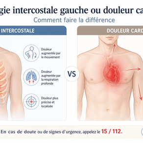 Névralgie intercostale gauche ou douleur cardiaque : comment faire la différence ?