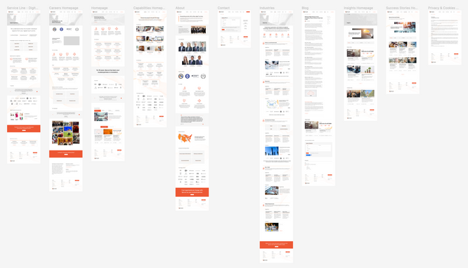 Spruce Website Figma