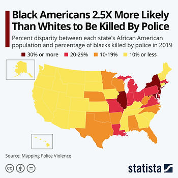 policestats.jpeg