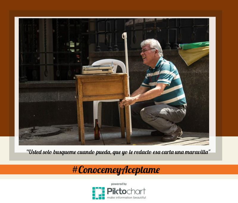 Estrategia de transparencia