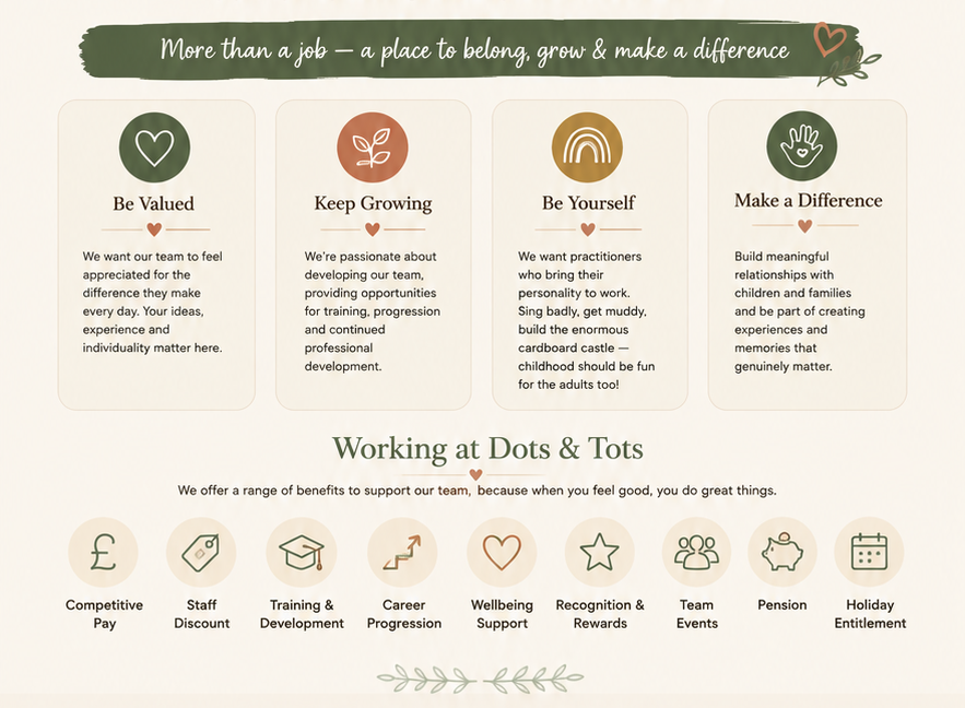 Careers at Dots and Tots Nursery