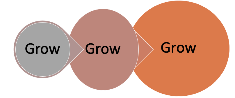 Grow