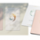 Thumbnail: Authenticity Reflection Deck
