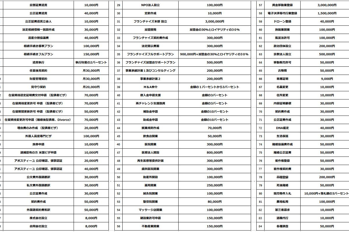 料金表2005.8.16.JPG