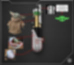 Thumbnail: sabre laser collection grogu
