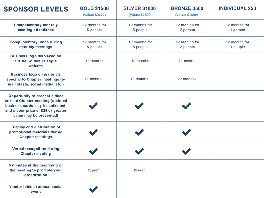 Neon Green and Purple Friendly Professional Messenger App Comparison Chart (1).png