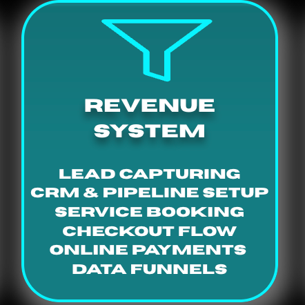 Thumbnail: Revenue Activation Program + Systems