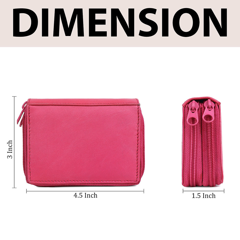 Thumbnail: Versatile Wallet(Wholesale Min three pieces)