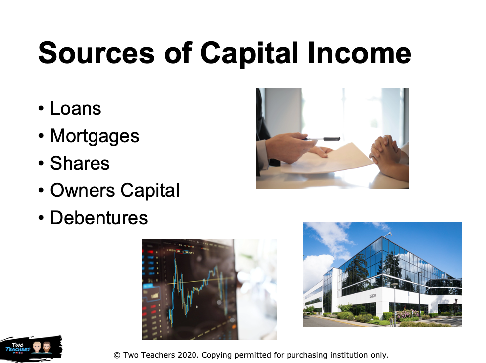 Thumbnail: BTEC Business Unit 3: Personal & Business Finance Aim C Resource Pack