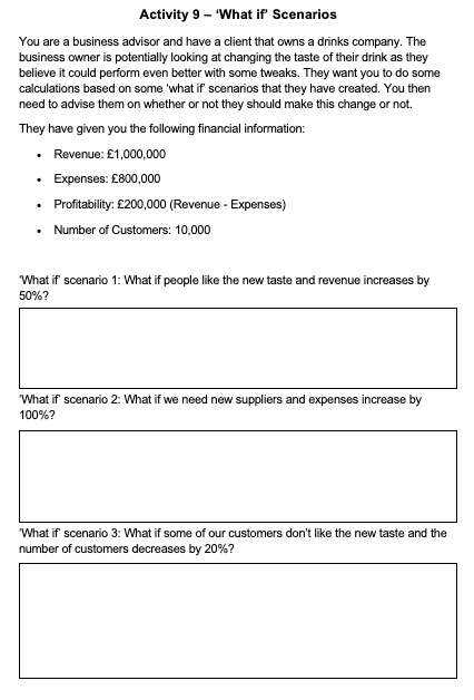 Thumbnail: BTEC Business Unit 7: Business Decision Making Learning Aim H Resource Pack