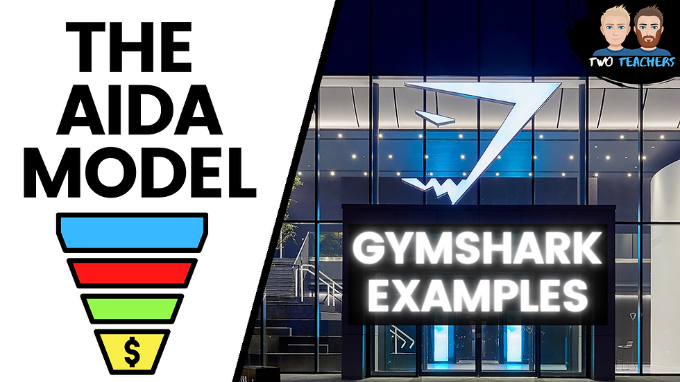Attracting and Converting Customers: Gymshark's AIDA Sales Strategy