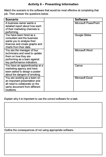 Thumbnail: BTEC Business Unit 7: Business Decision Making Learning Aim H Resource Pack