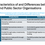Thumbnail: Pearson T Level Finance Element 1.1 Resource Pack