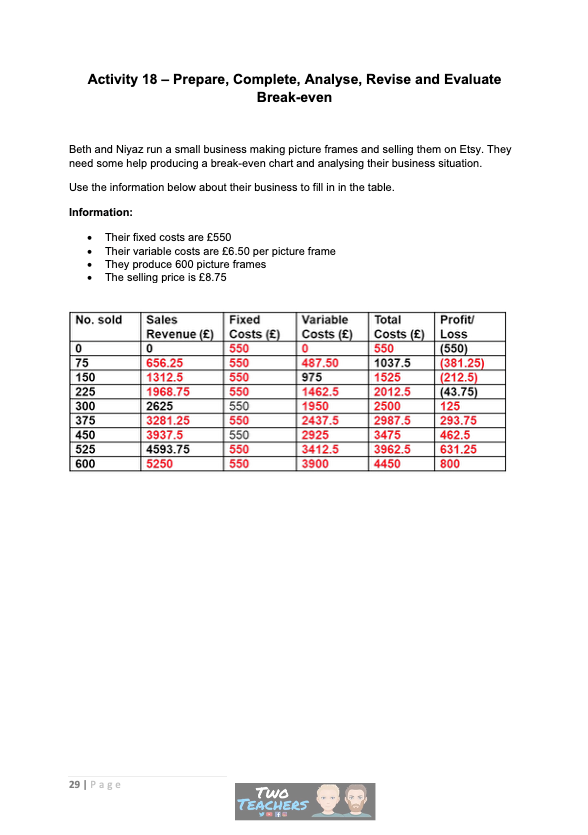 Thumbnail: BTEC Business Unit 3: Personal & Business Finance Aim E Resource Pack